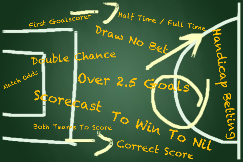 Sportsbooks Strategy Chalkboard